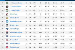 不是勇士，追梦格林官宣，加盟新球队，将出发中国，开启新挑战