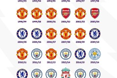 值吗？利物浦9500万签大巴黎弃将，法鹰出品质量堪忧，皇马都被坑了