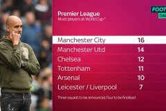 皇马清洗风波：阿隆索转会策略与球队未来展望